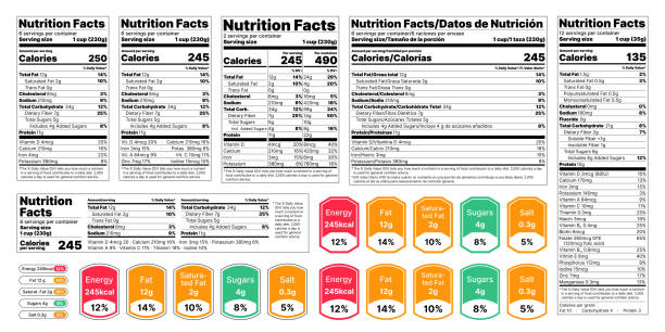 nutrition facts label